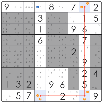 x wing technique sudoku